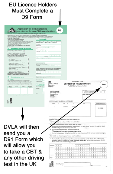 EU Licence D9 Process 